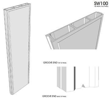 Standard Panel